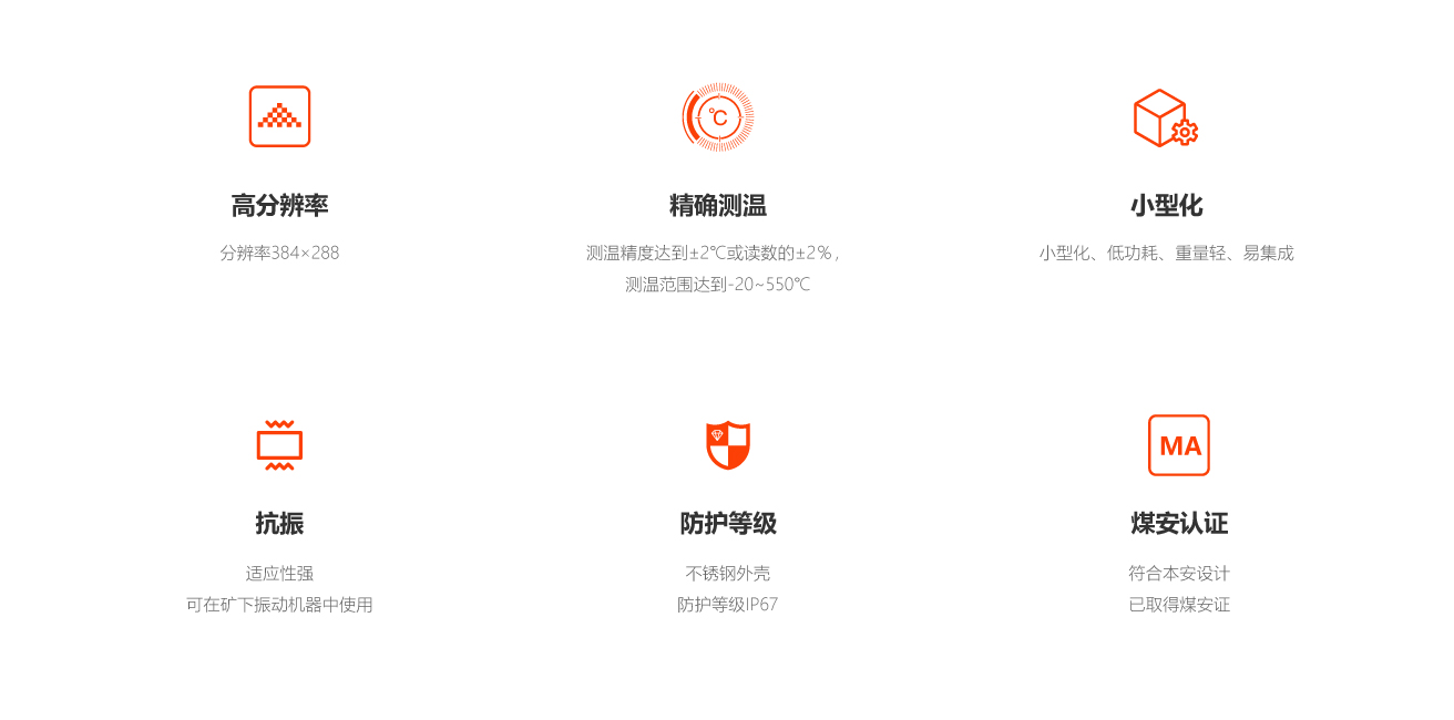 官网中间页(工业测温).jpg