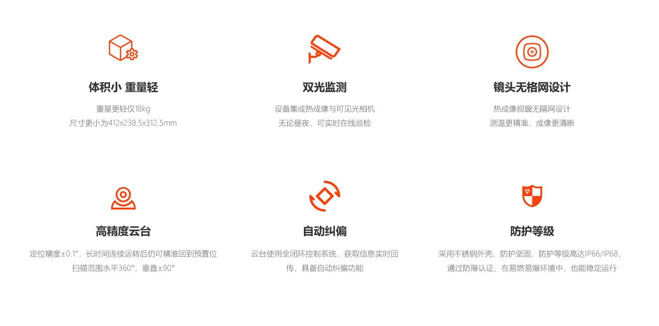 官网中间页(工业测温).jpg
