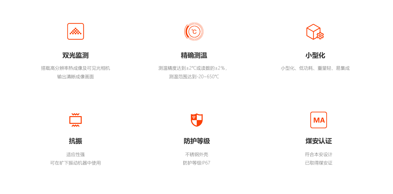 官网中间页(工业测温).jpg