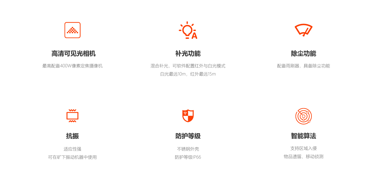 矿用本安型摄像仪（除尘）.jpg