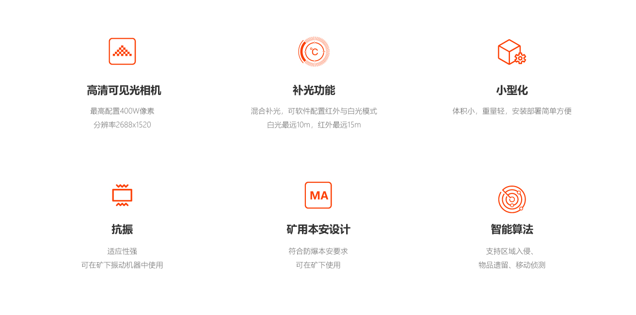 矿用本安型摄像仪（车载）.jpg