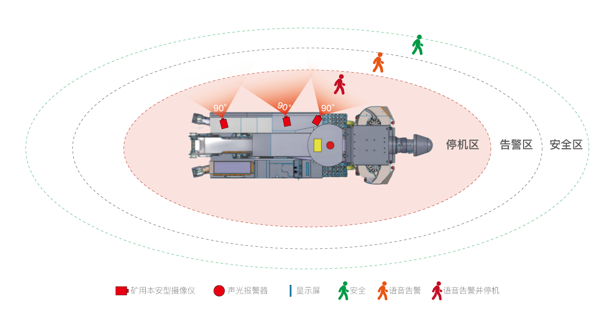 1768354781797594.png 智能预警.png