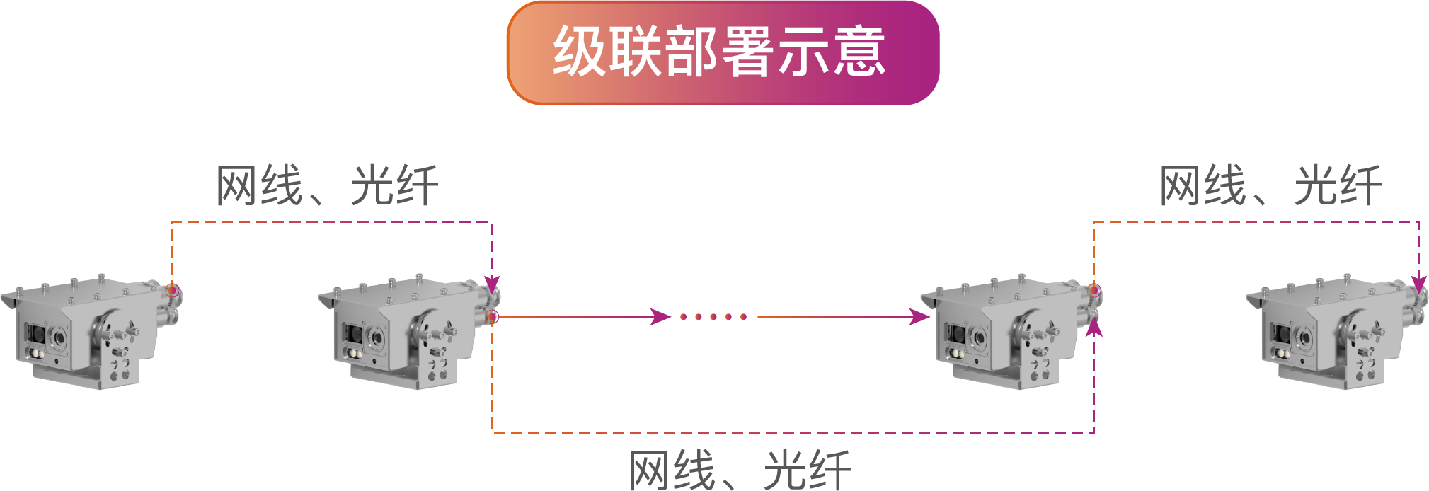 tout electical power