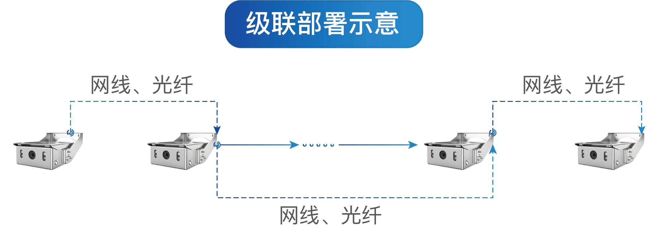 全彩款-双光双电级联.png