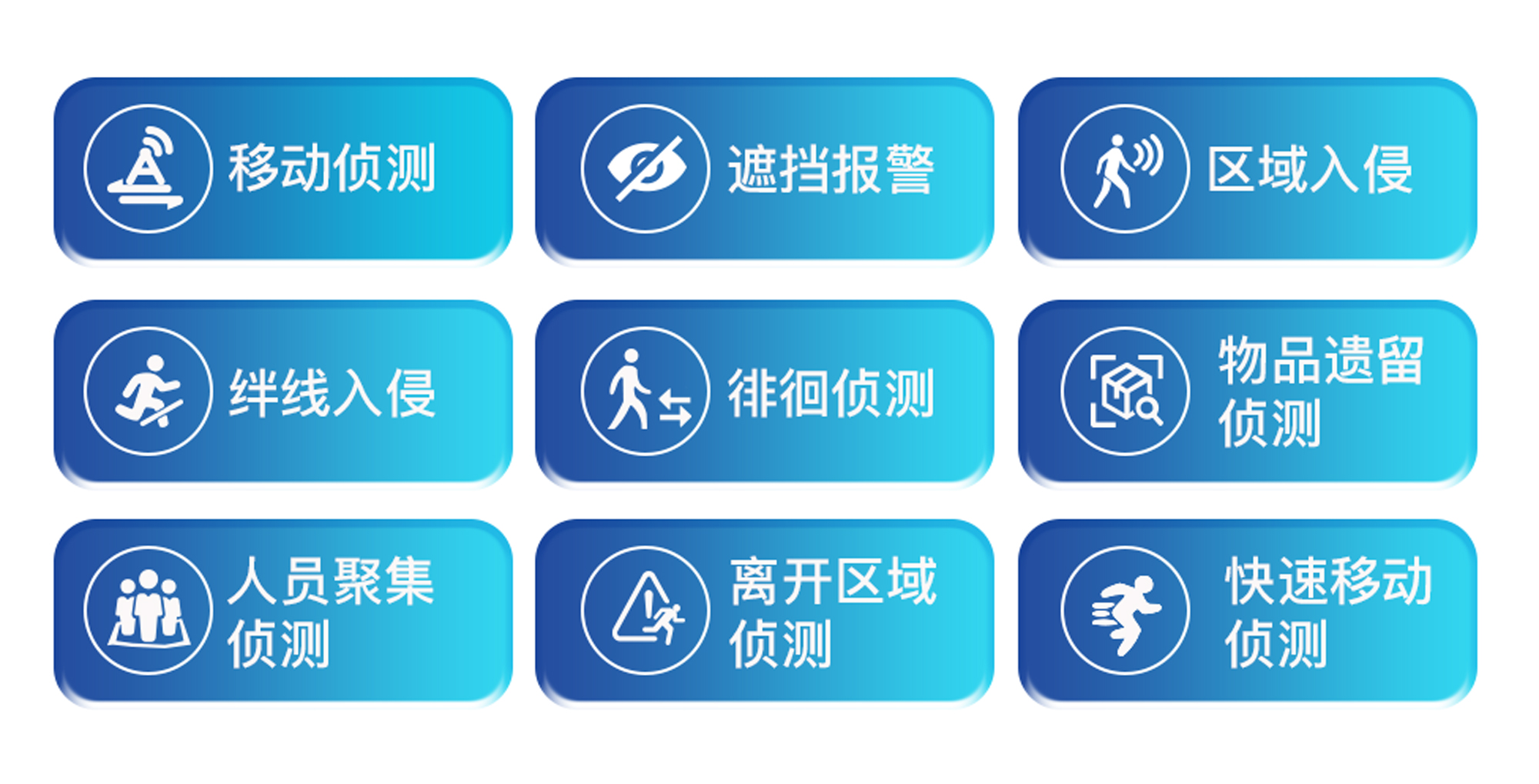 1785490391769623.jpg 云台摄像仪-智能预警.jpg