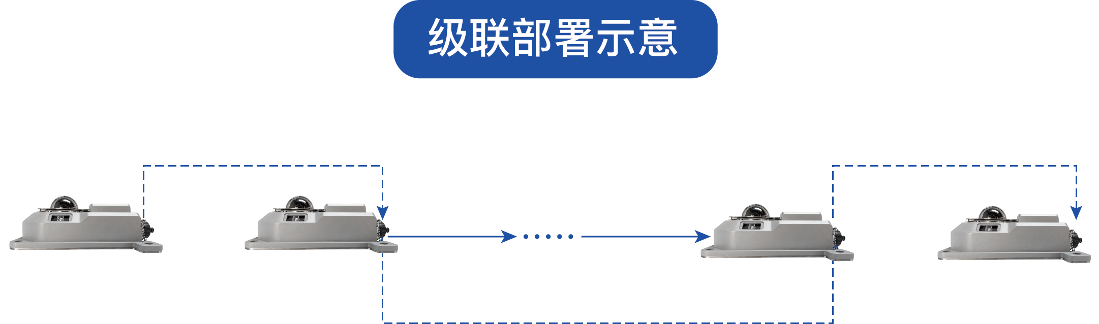 1785490415605371.png 云台摄像仪-双光双电级联,双绞线2.png