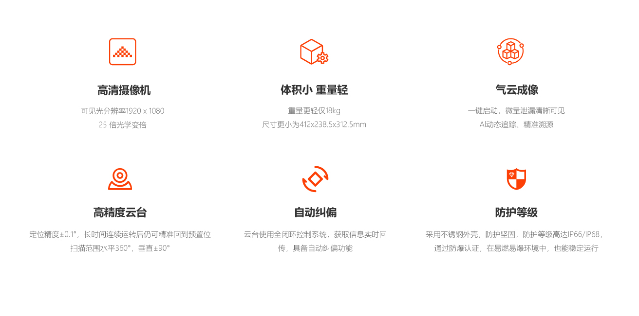 官网中间页(工业测温1).jpg